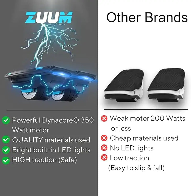 Zuums Self-Balancing Electric Skates - 350W Portable Design, 7MPH Speed, 1.5-Hour Ride Time - Perfect for Kids and Adults